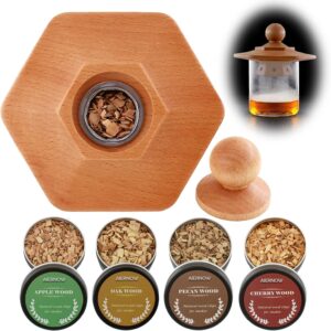 Ahumador Artesanal de Madera - Smoke Top